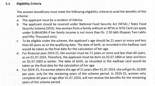 Subhadra Yojana Eligibility Criteria